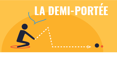La demi-portée à la pétanque